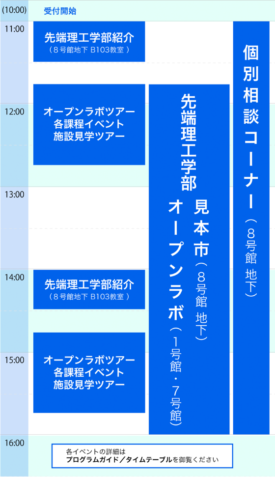 8/25日 タイムテーブル